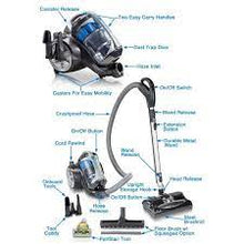 Load image into Gallery viewer, Prolux iForce Light Weight Bagless Canister Vacuum Cleaner Filtration & Power Nozzle